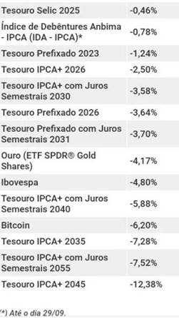 sebrae 07102020 1