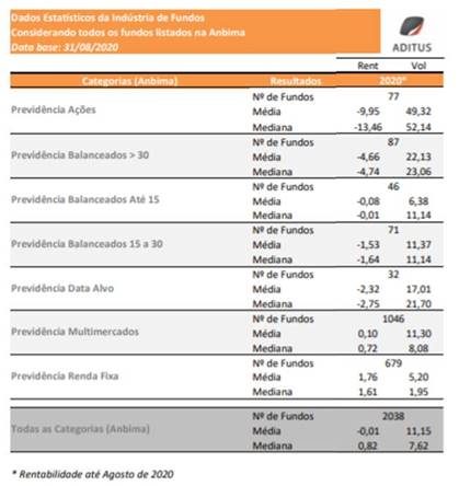sebrae 22092020 1