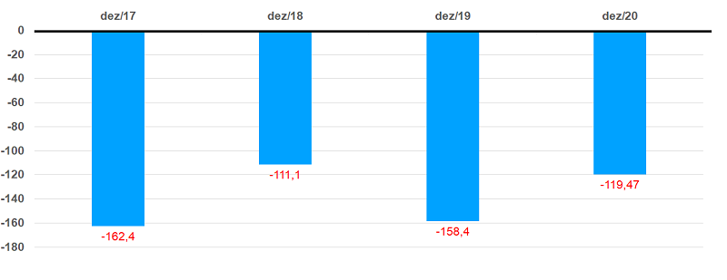serpros 01042021 4