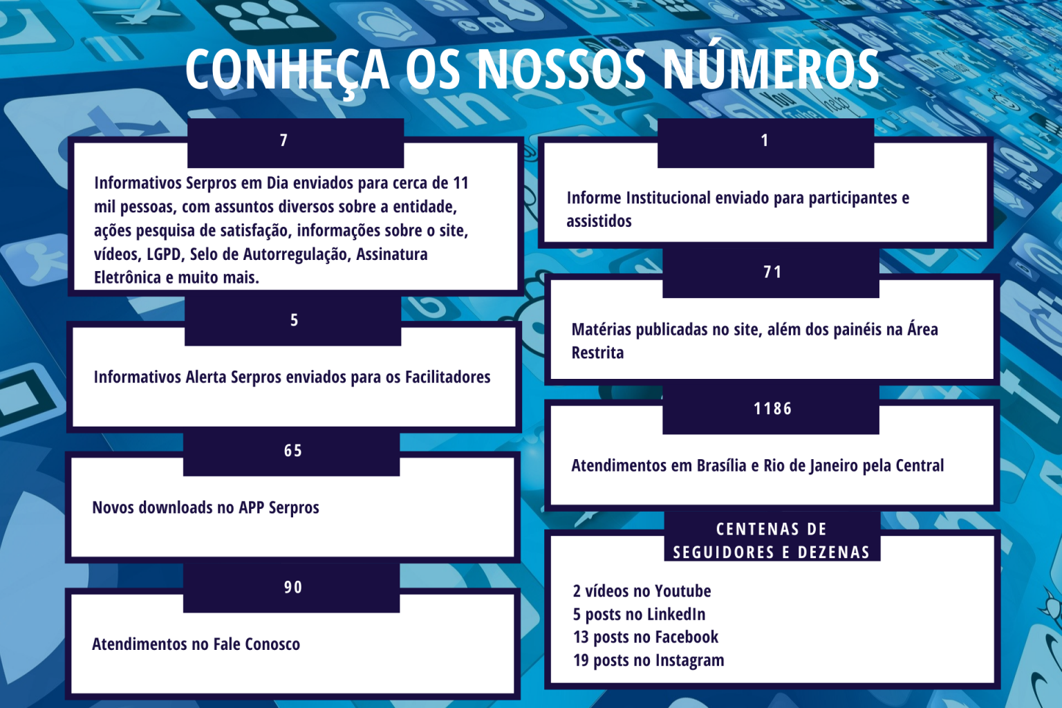 serpros 14092020