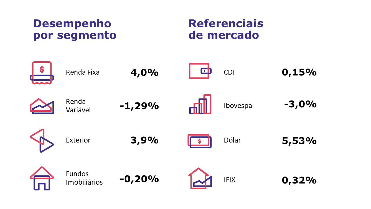 vivest 09032021 1