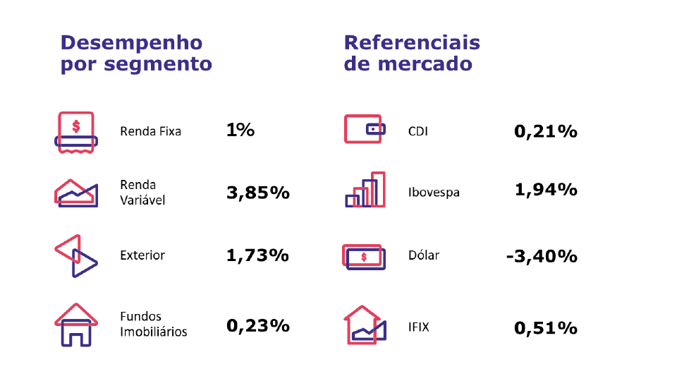 vivest 28052021 1