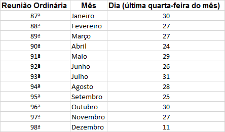 calendario crpc 2019