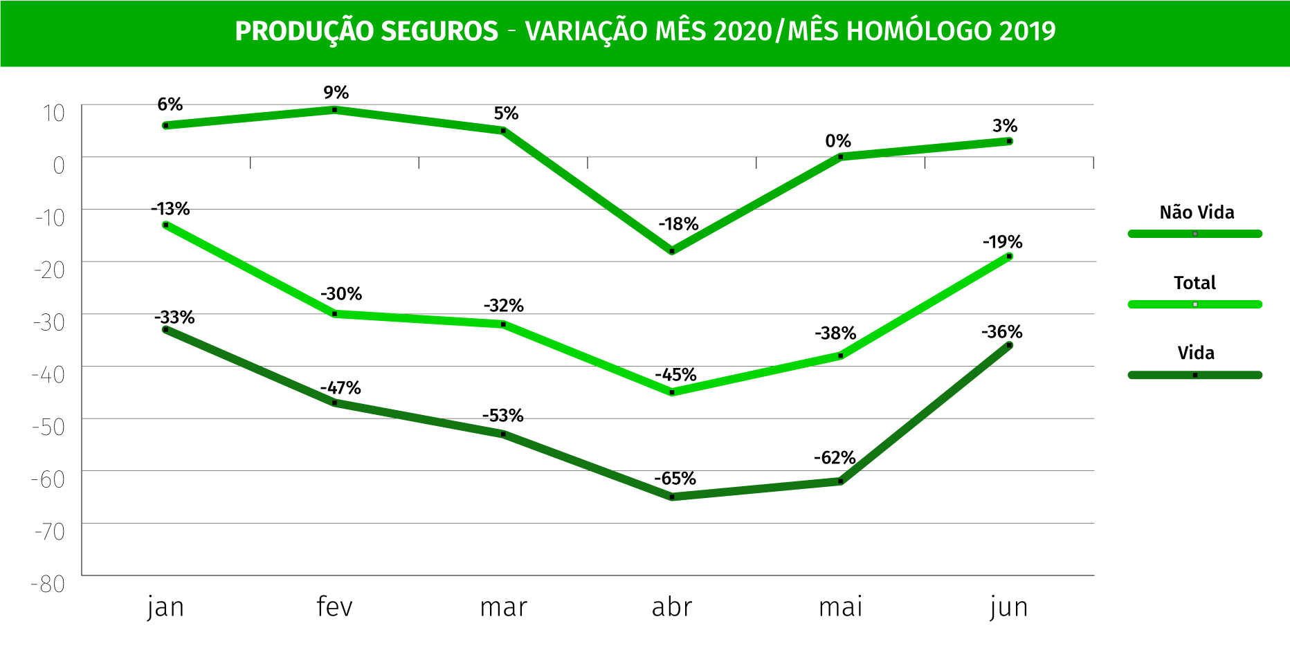 eco imagem1 22072020