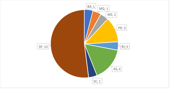 imagem-anvisa-04022020
