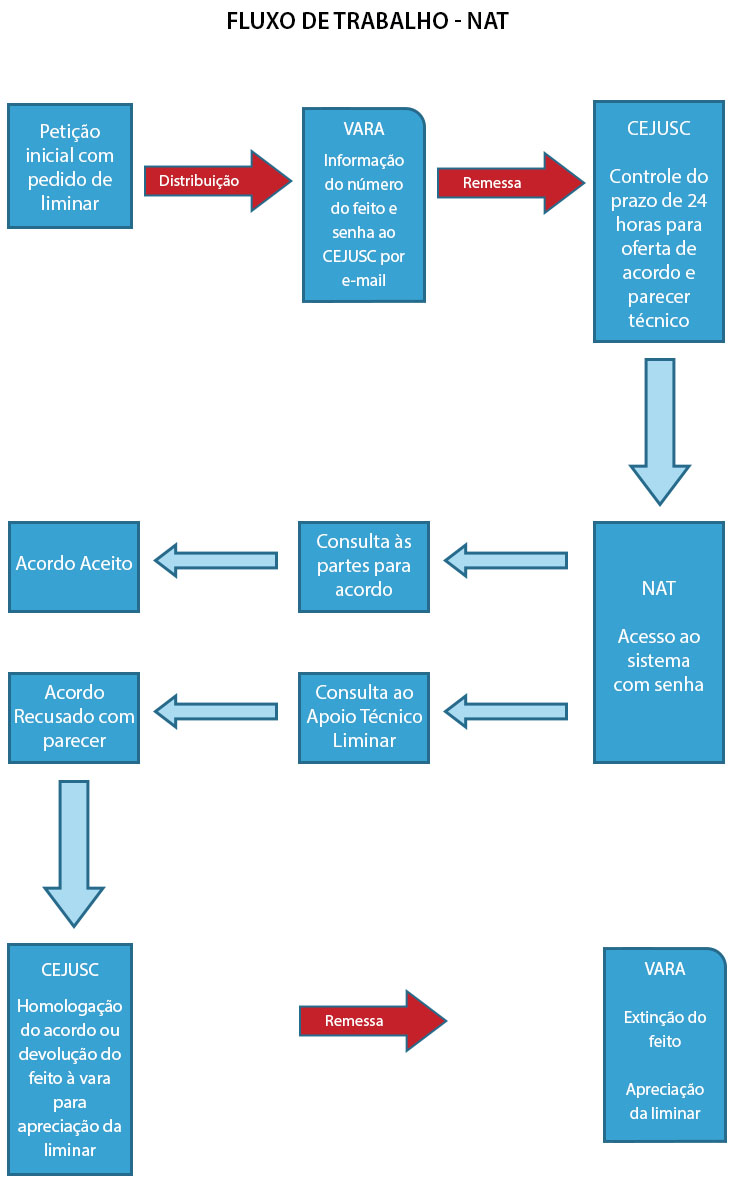 imagem abramge 08102015