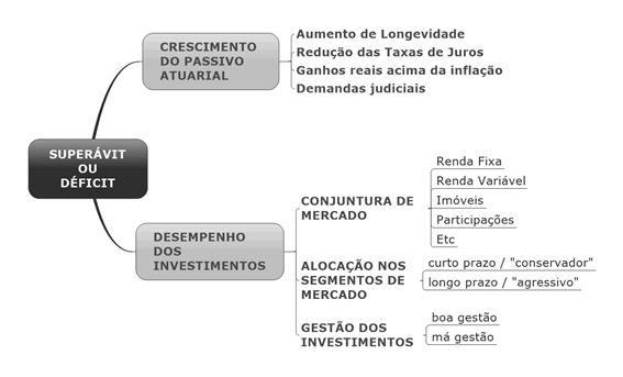 imagem abrapp 17112015 2