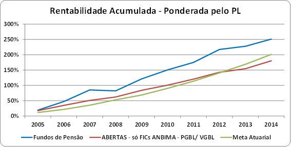 imagem abrapp 17112015 3