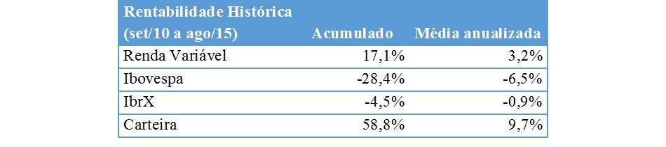 imagem abrapp 18112015