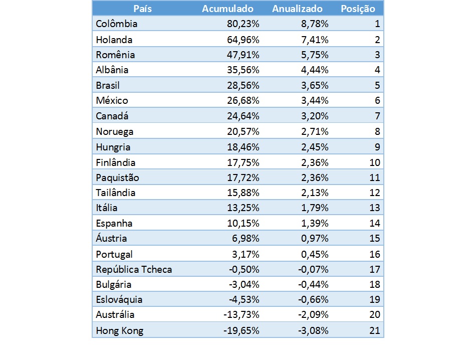 imagem abrapp 18112015 2