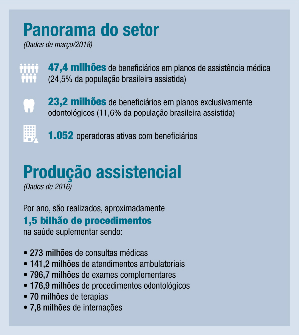 imagem ans 01062018 3