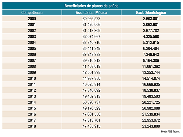 imagem ans 01062018 4