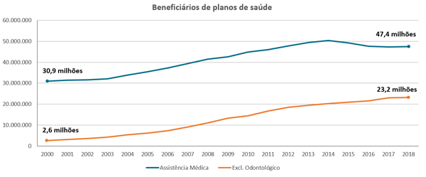 imagem ans 01062018 5