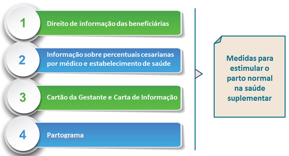 imagem ans 06072015 1