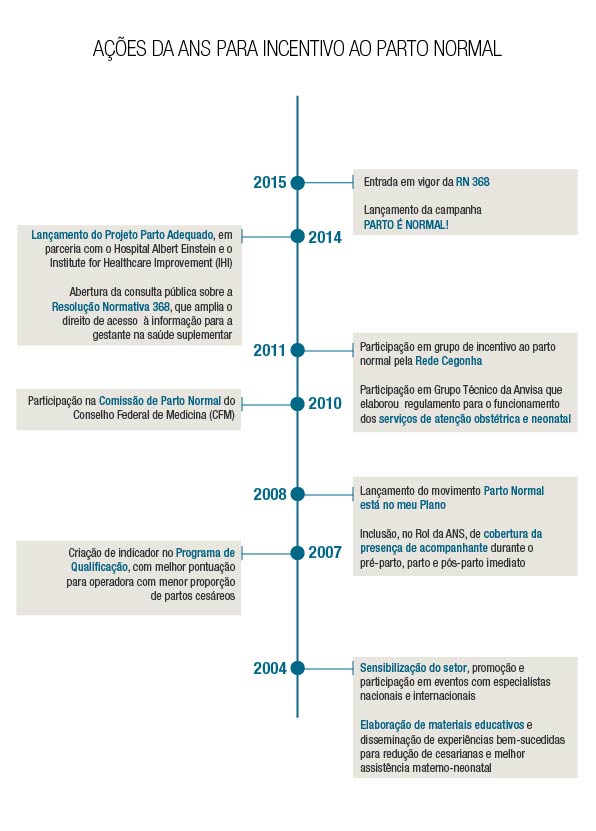 imagem ans 06072015 2