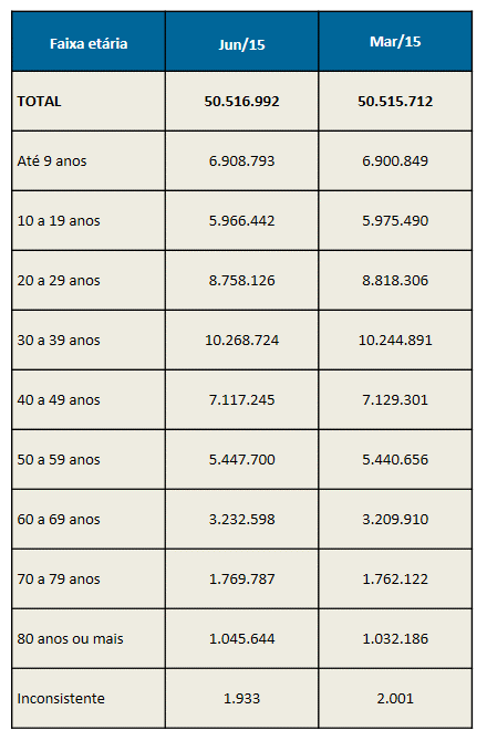imagem ans 07082015 3