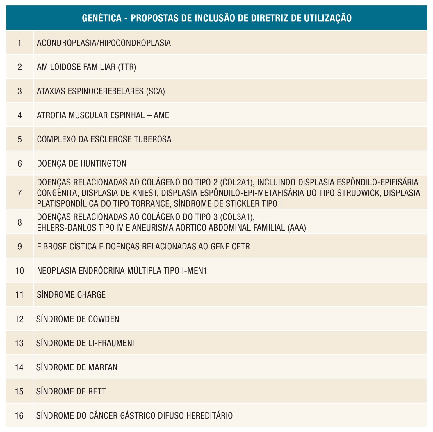 imagem ans 12062015 3