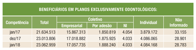 imagem ans 16022018 2