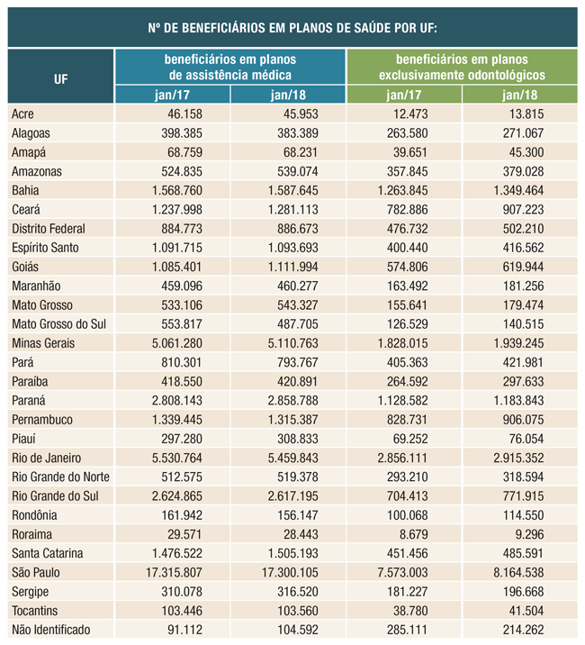 imagem ans 16022018 3