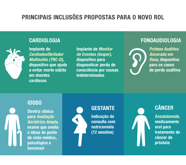 imagem ans 16072015 1