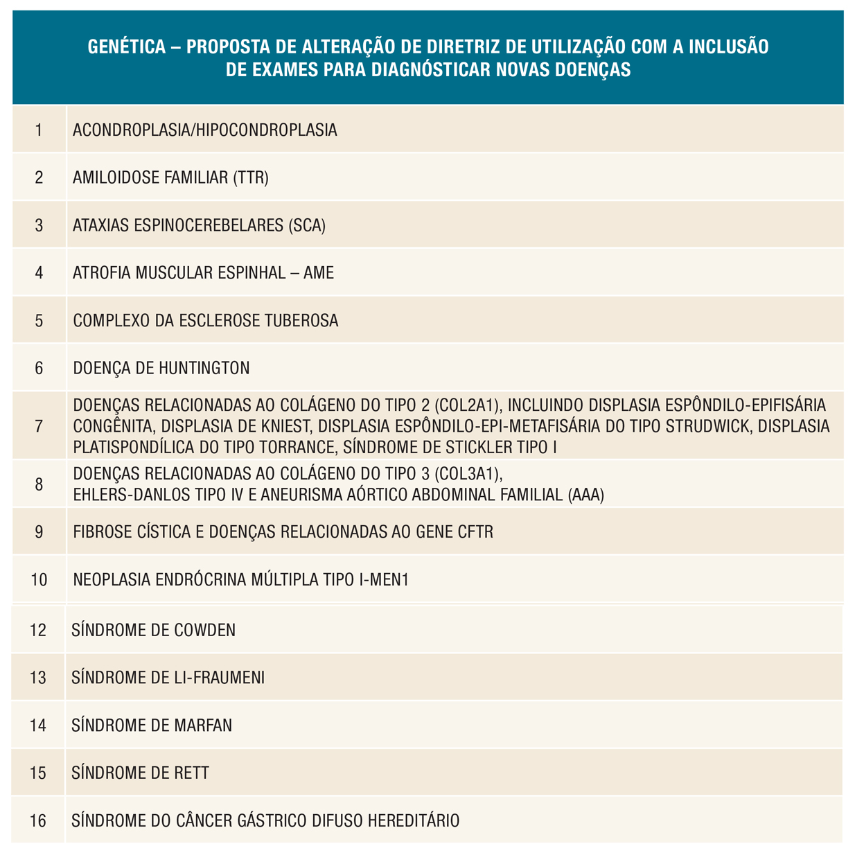 imagem ans 16072015 3