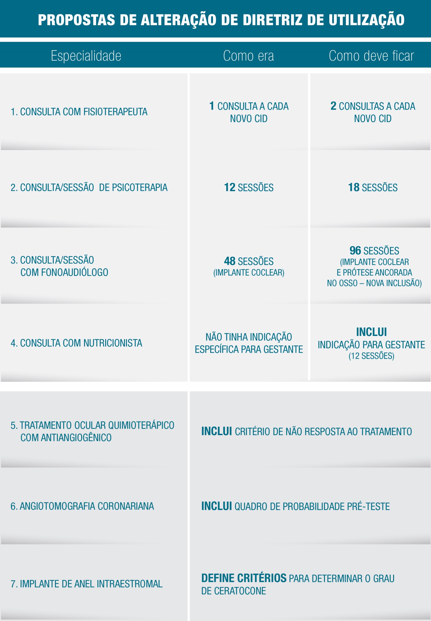 imagem ans 16072015 4