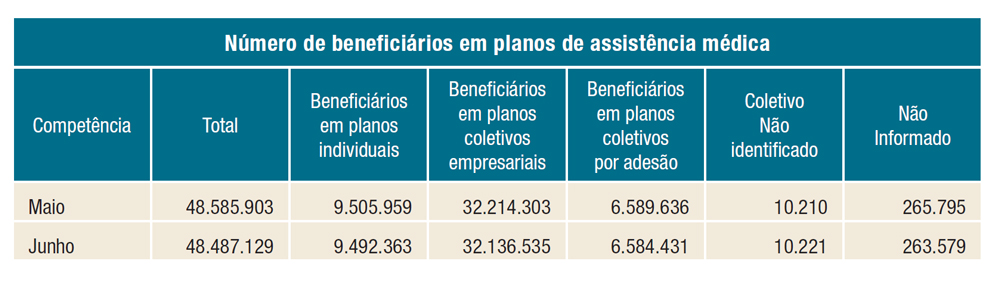 imagem ans 19072016 1