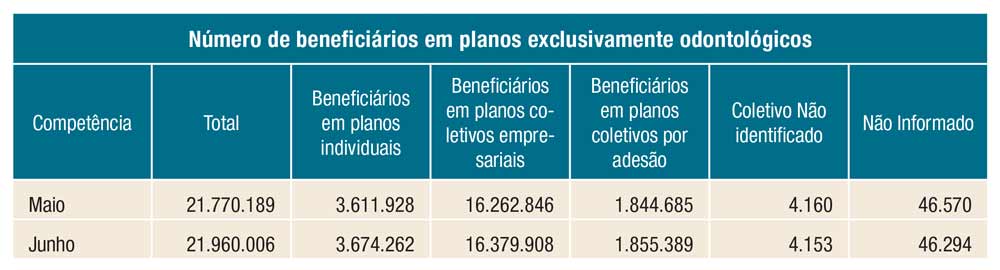 imagem ans 19072016 2