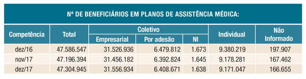 imagem ans 23012018 1