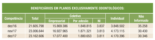 imagem ans 23012018 2