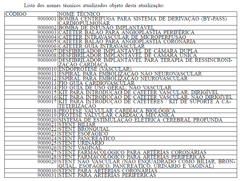 imagem ans 26022016 1