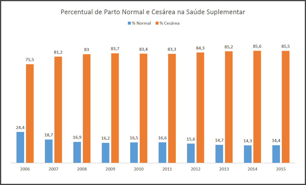 imagem ans 27102015 1