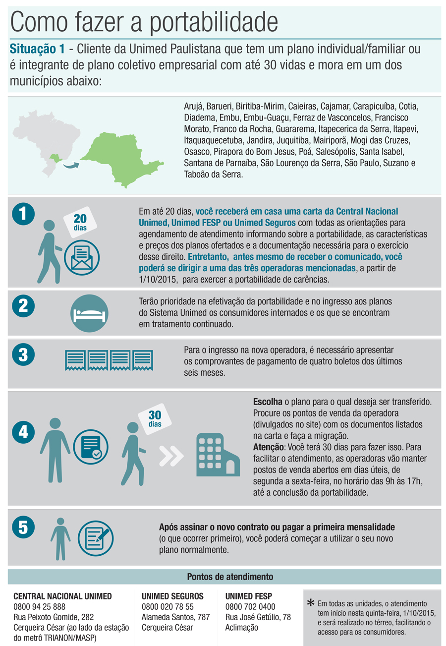 imagem ans 30092015 3