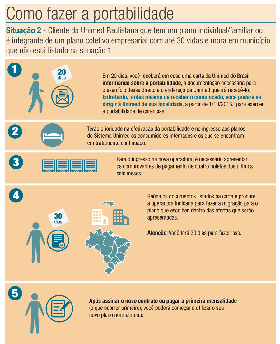 imagem ans 30092015 4