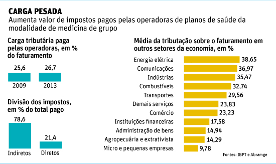 imagem carga pesada 14092014