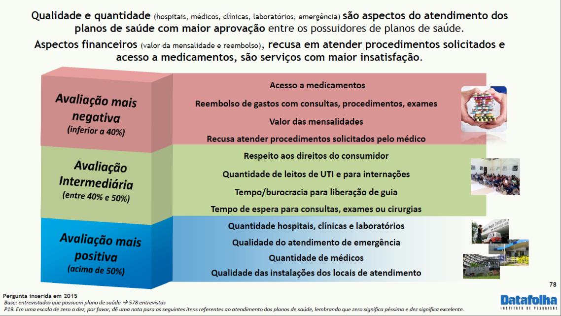 imagem cfm 14122015 3