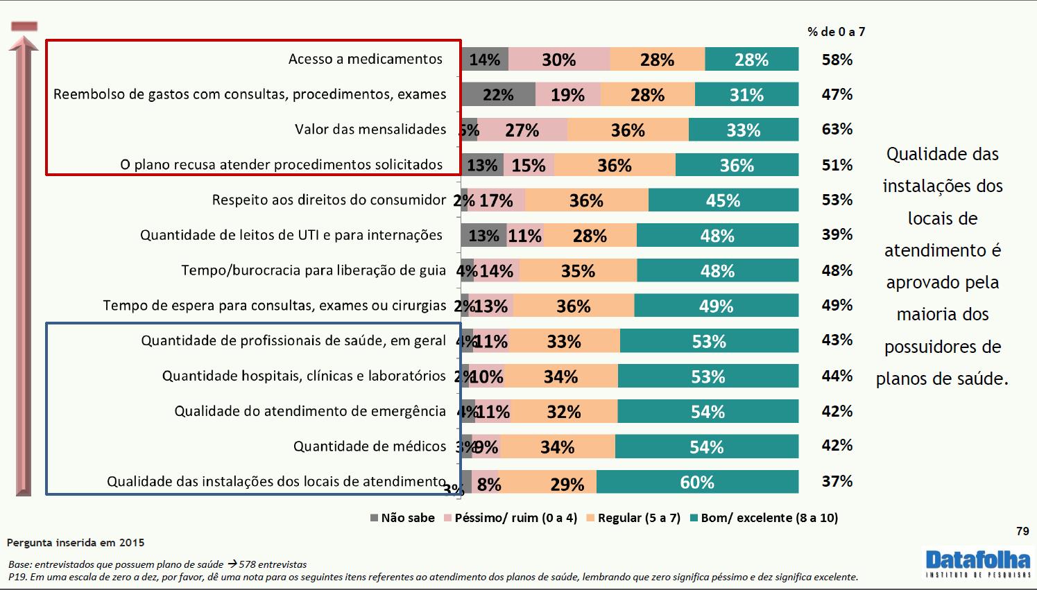 imagem cfm 14122015 4