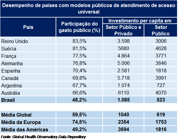imagem cfm 29022016 1