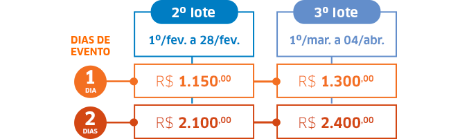 imagem cnseg 14022019