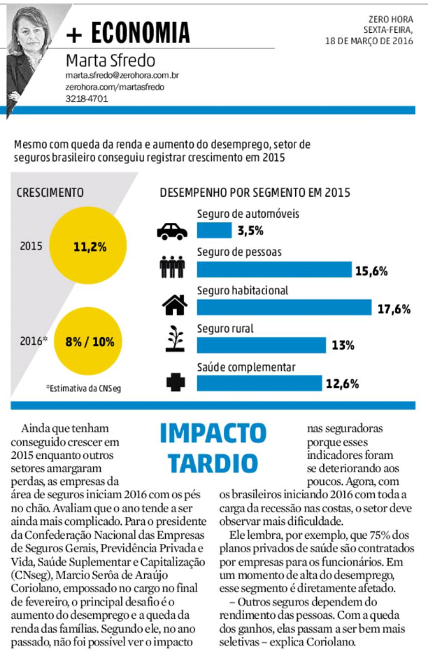 imagem cnseg 18032016
