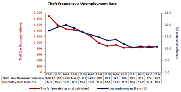 imagem cnseg 24032016