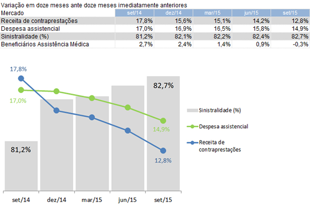 imagem cnseg 27112015 1