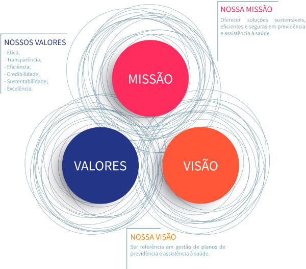 imagem economus 02012019