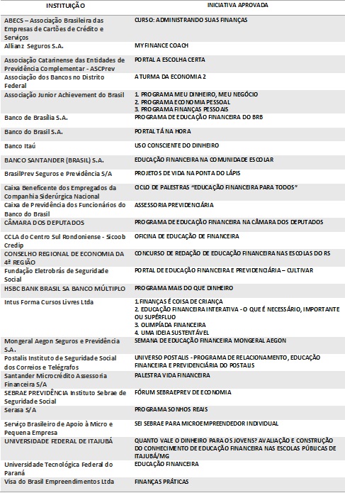 imagem enef 06112015