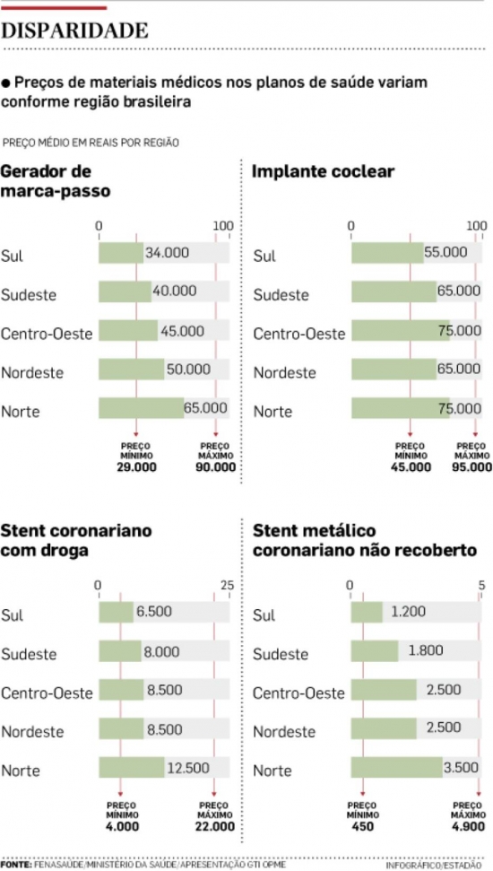imagem estadao 17052016