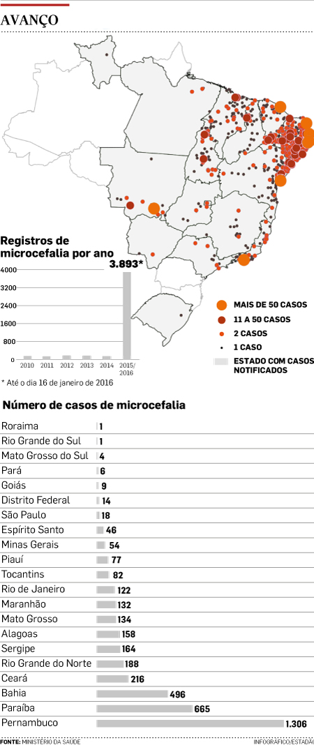 imagem estadao 21012016