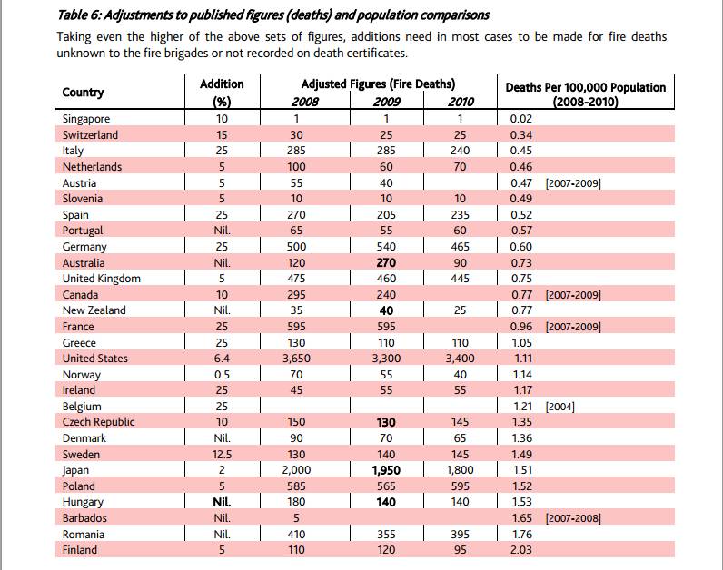 imagem estudo galiza 2105
