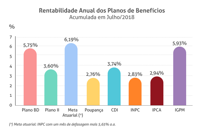 imagem faeces 30082018