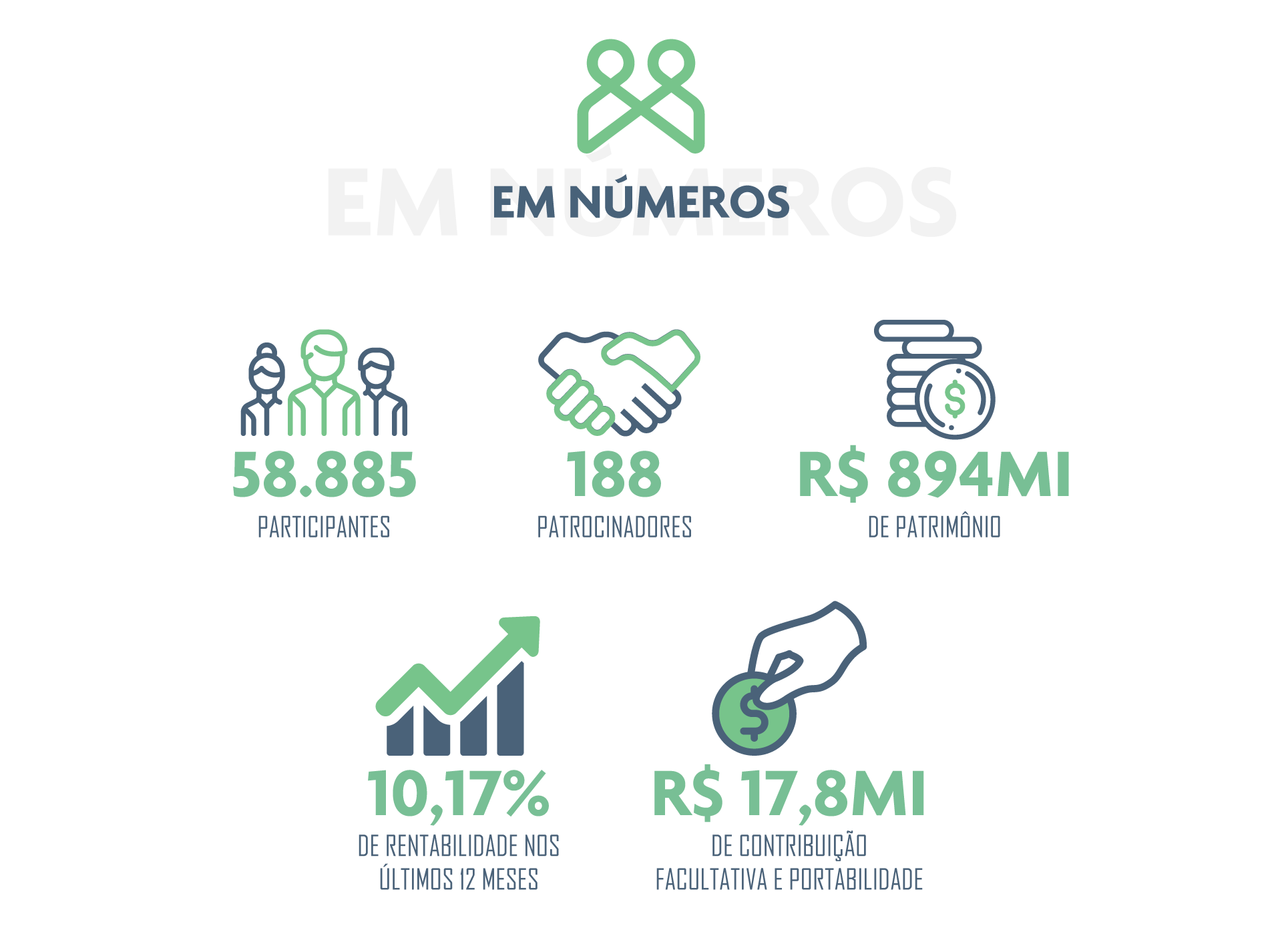 imagem funpresp 09052018