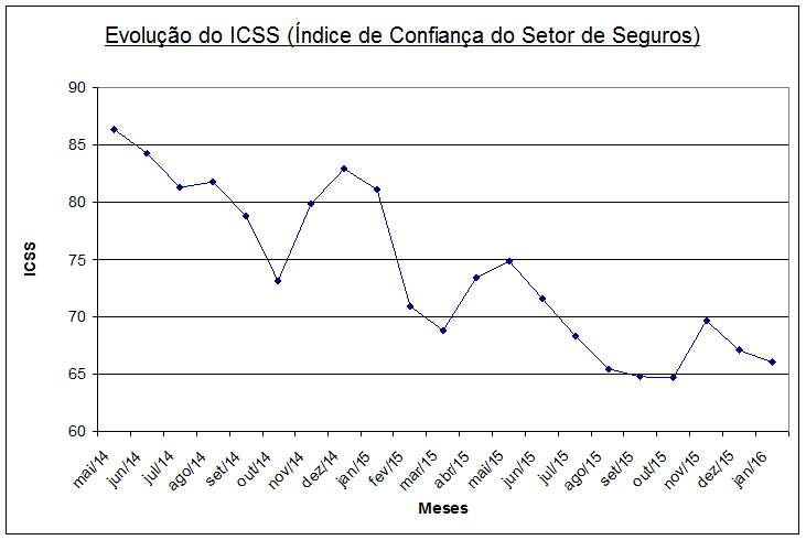 imagem galiza 02022016